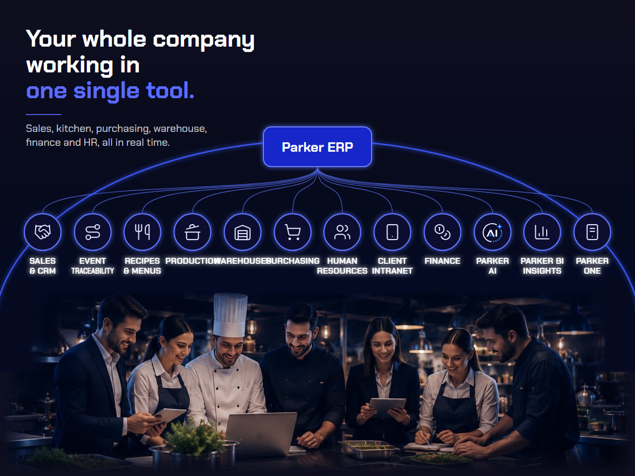 Your whole company working in one single tool: the twelve Parker modules connected in Parker ERP
