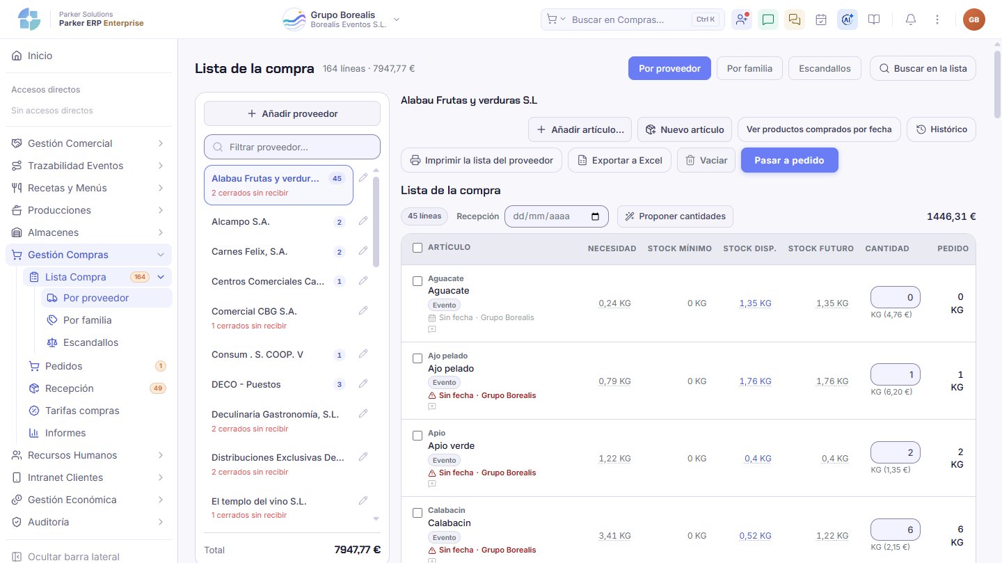 Captura de Parker: La lista de la compra por proveedor, con la necesidad, el stock y la cantidad propuesta.