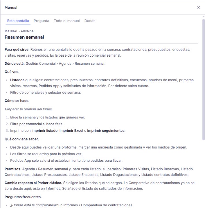 Panel del manual de Parker abierto en la pantalla Resumen semanal, con las pestañas Esta pantalla, Pregunta, Todo el manual y Dudas