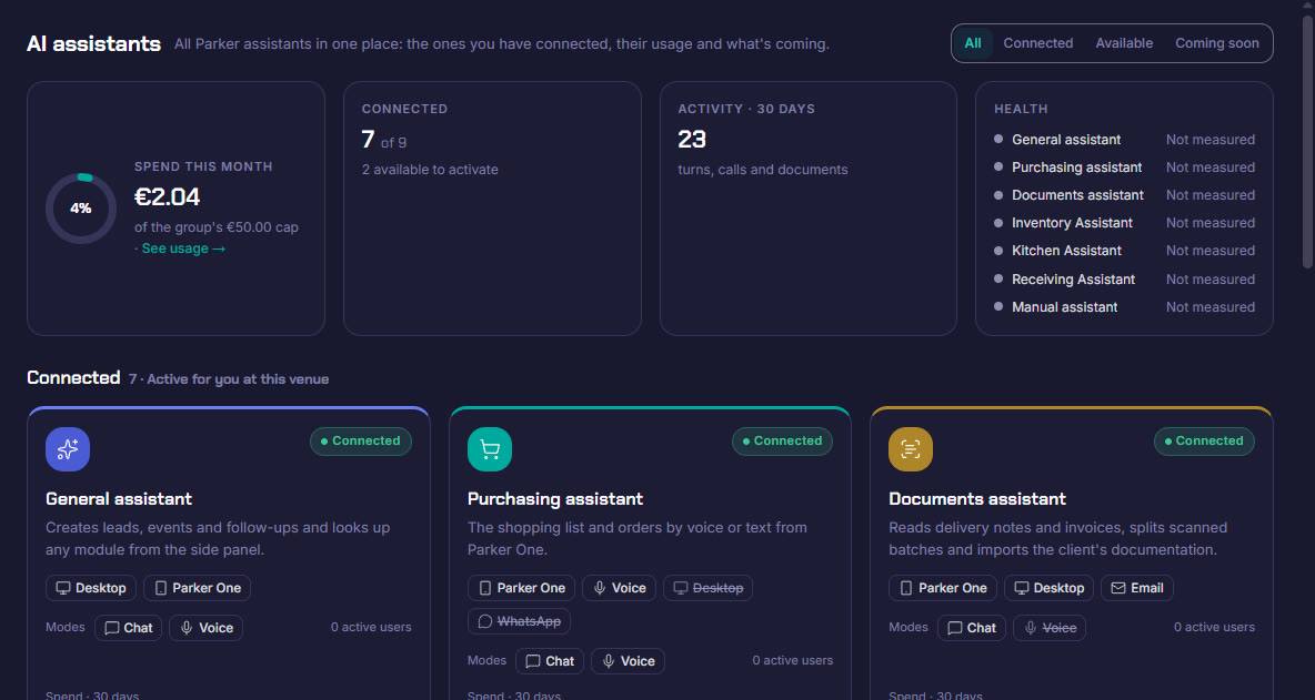 Parker AI dashboard showing the connected assistants, their spend and their activity