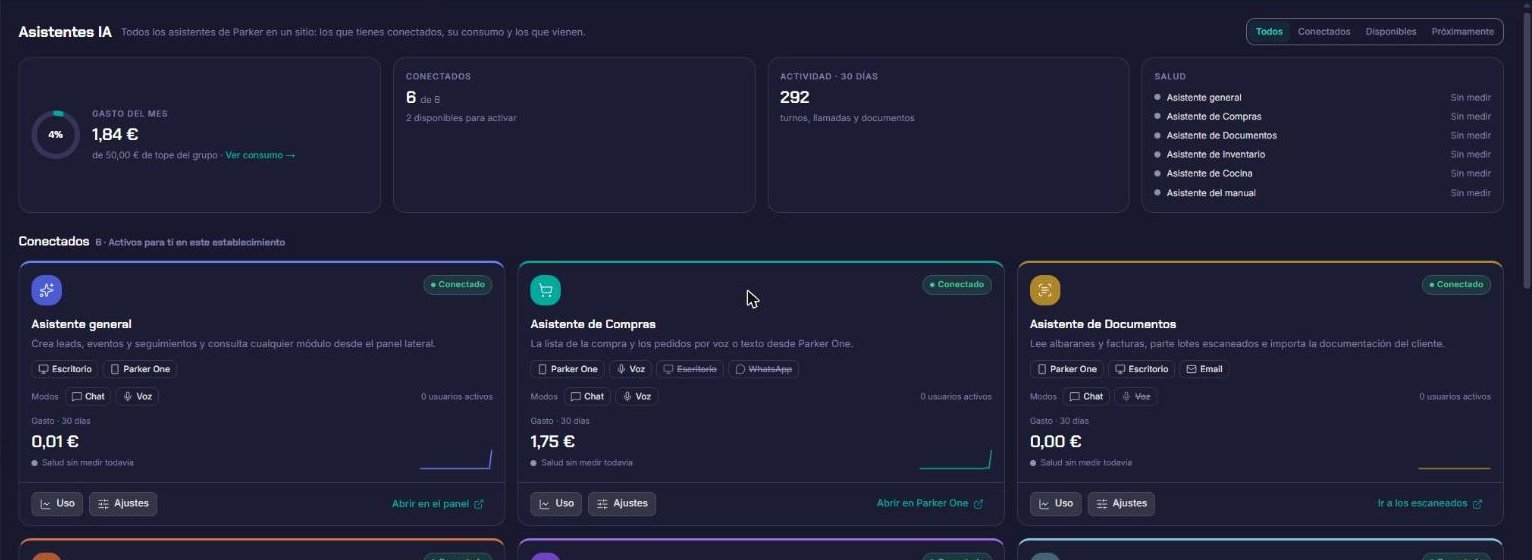 Panel de Parker AI con los asistentes conectados, su gasto y su actividad