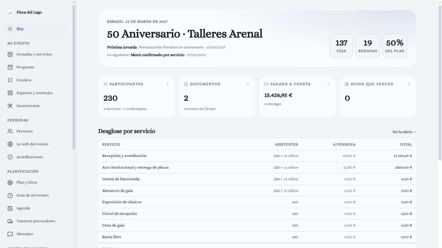 Intranet corporativa en escritorio: Hoy. Las jornadas, los participantes, lo pagado y el desglose por servicio.
