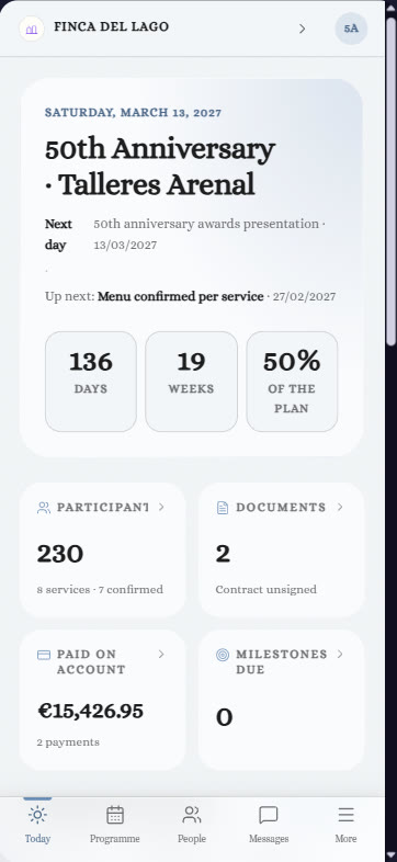 Corporate intranet on mobile: Today