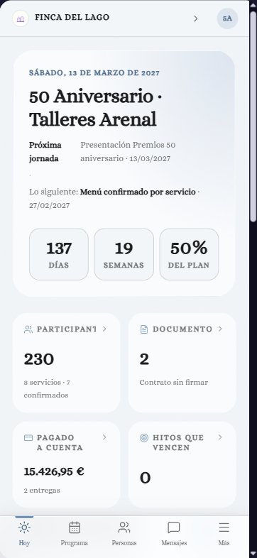 Intranet corporativa en el móvil: Hoy