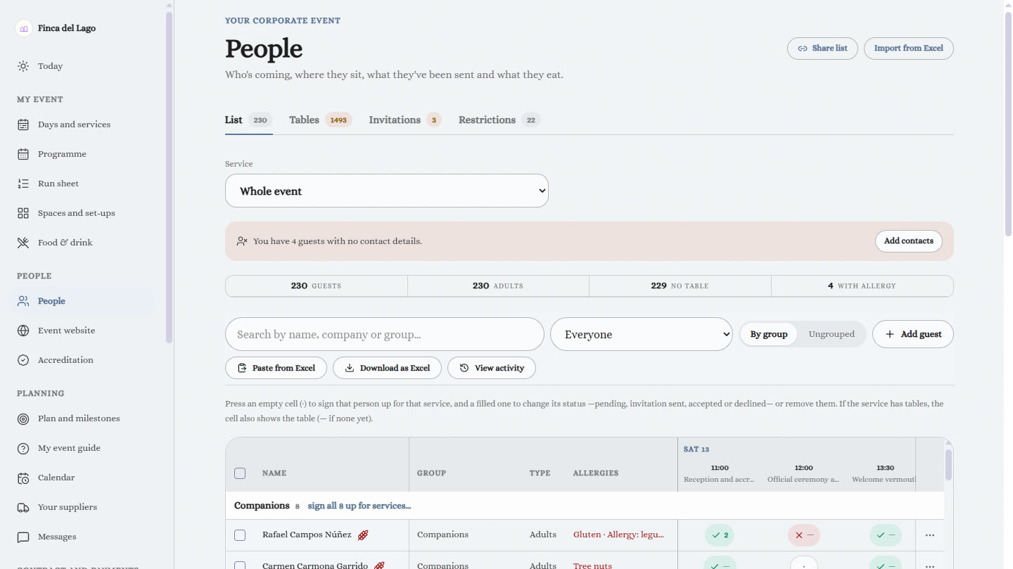 Corporate intranet on desktop: People. Attendees, their services, their tables and their dietary restrictions.