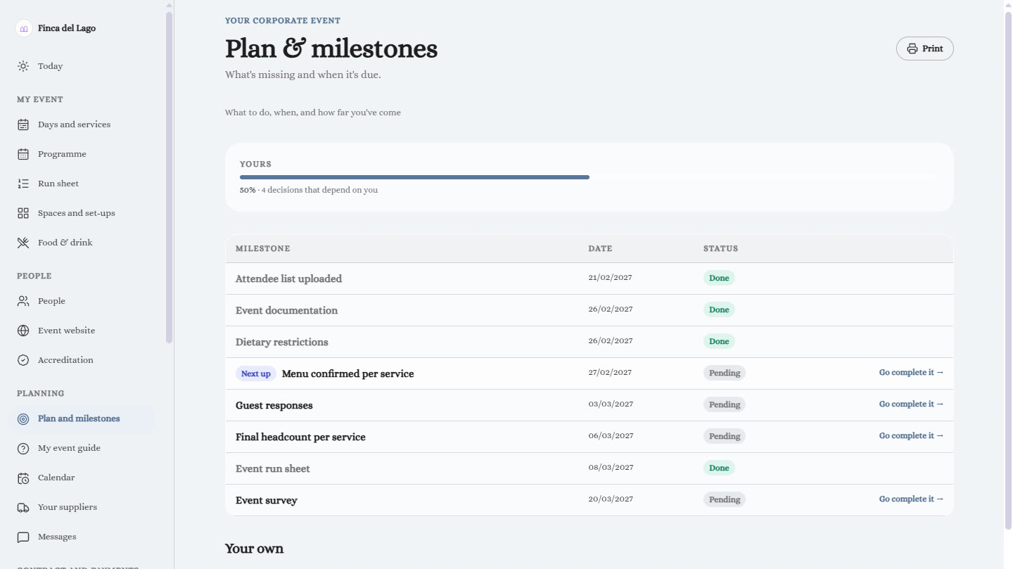 Corporate intranet on desktop: Plan and milestones. What's missing, when it's due and what depends on the company.