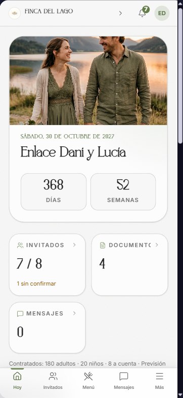 Intranet de clientes: Hoy. La cuenta atrás, los invitados, los documentos y los mensajes.