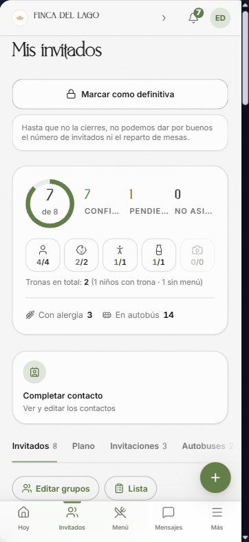Intranet de clientes: Mis invitados. Confirmaciones, niños, tronas, alergias y autobuses.