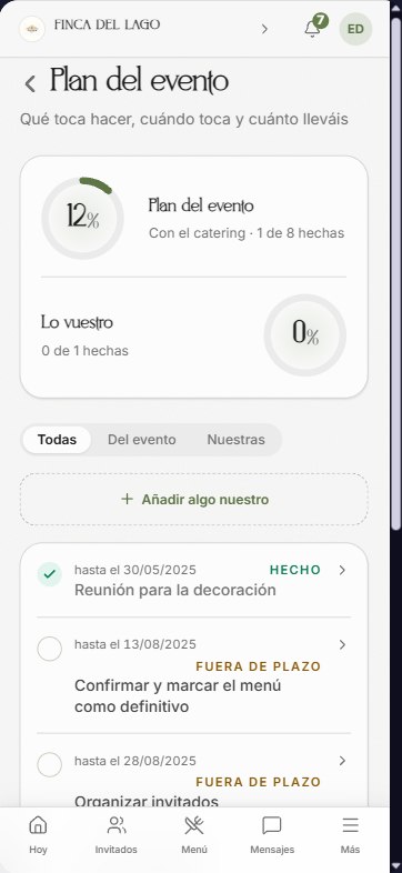 Intranet de clientes: Plan del evento. Lo que toca hacer y hasta cuándo, con su avance.