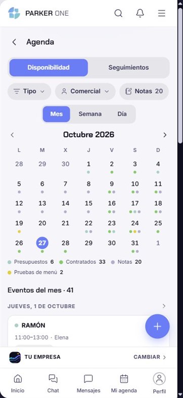Agenda de disponibilidad por meses