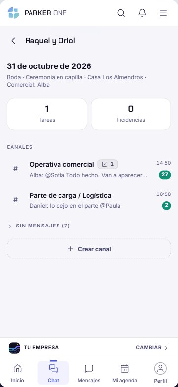 Canales del chat colaborativo de un evento