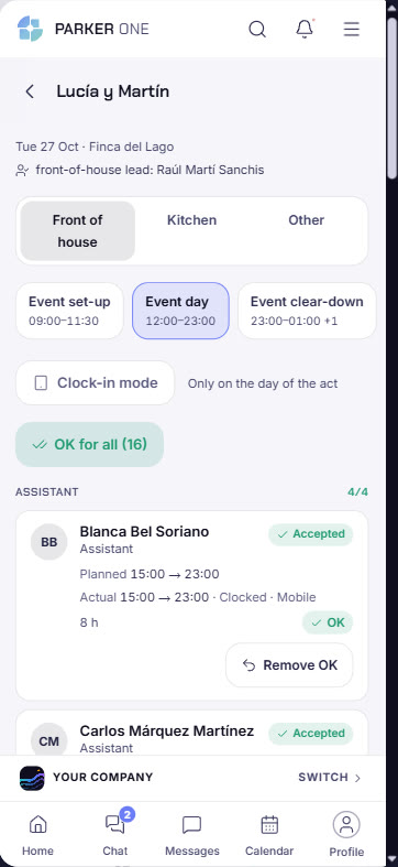 Event staff for the person in charge, with planned and actual hours