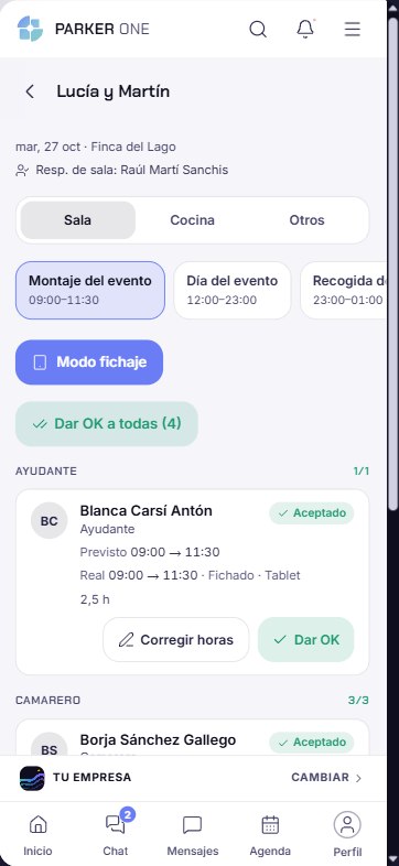 Personal del evento para el responsable, con horas previstas y reales
