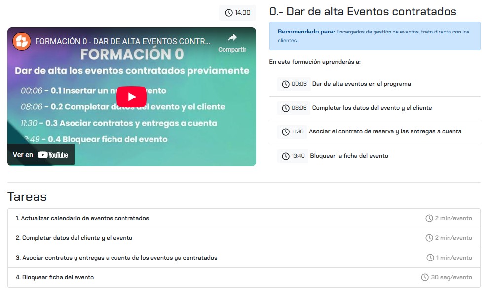 Bootstrap Themes